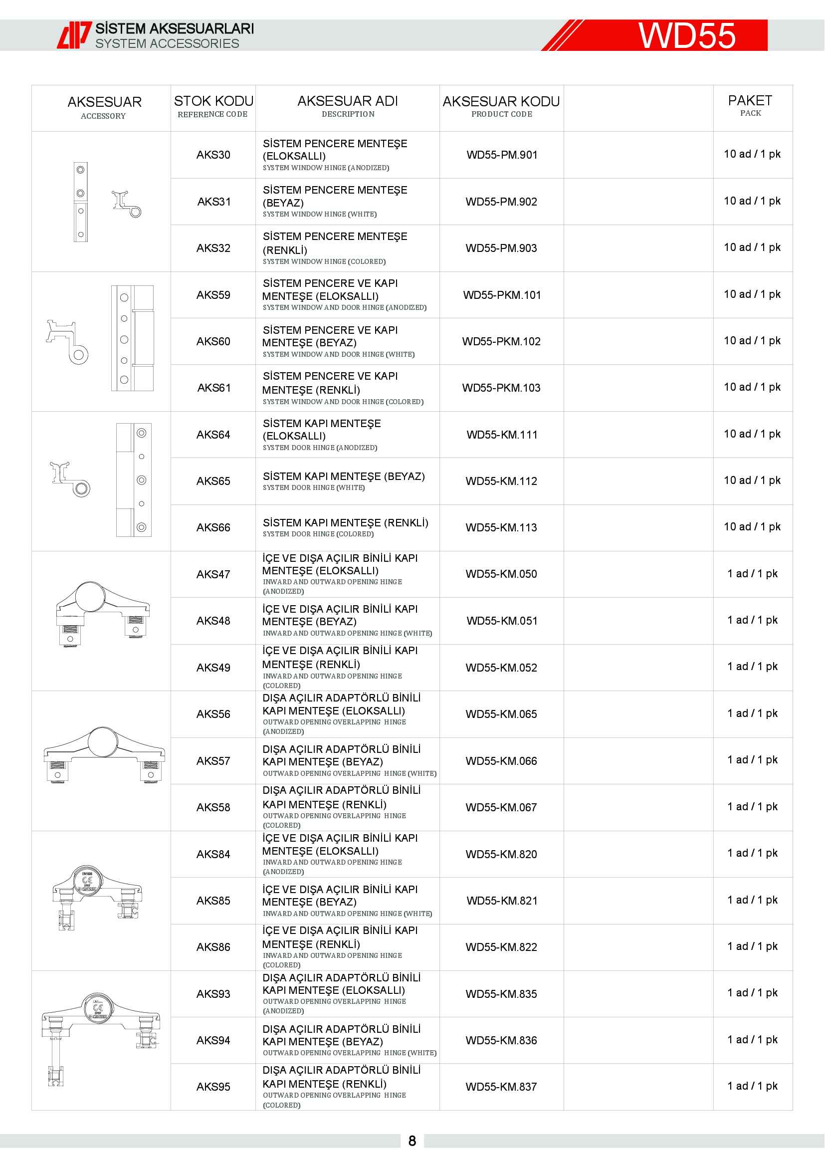 S 55 Yalıtımsız Alüminyum 3